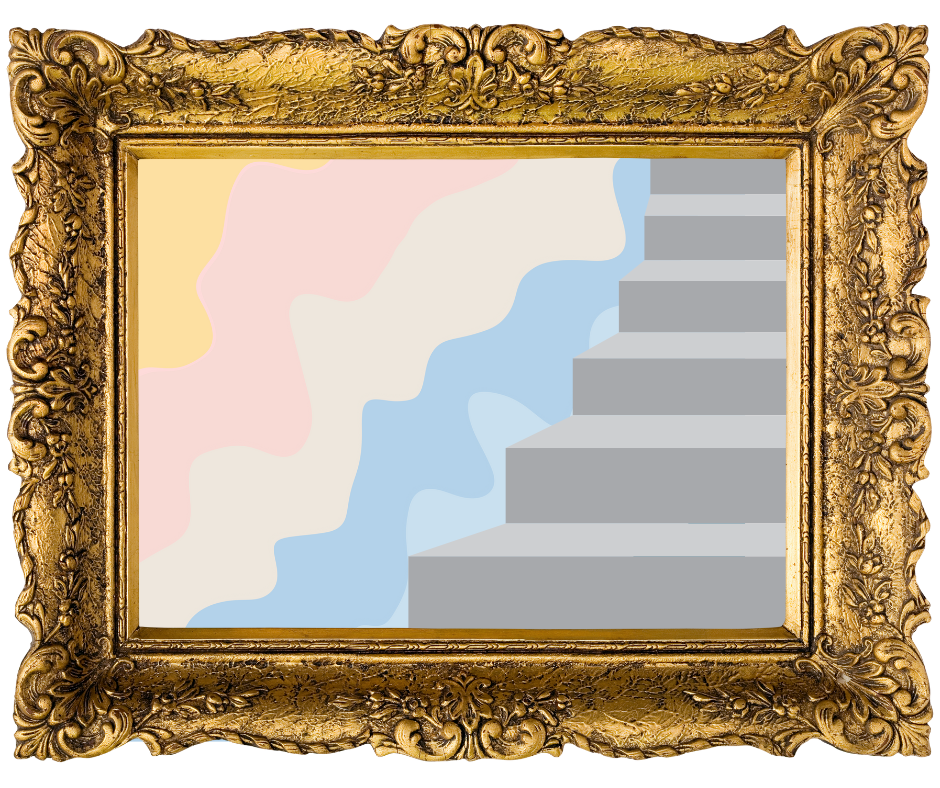 Steps to Frame an Issue